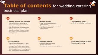 Wedding Catering Business Plan Powerpoint Presentation Slides Researched Impactful