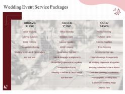 Wedding Event Service Packages Ppt Powerpoint Presentation Summary Slides