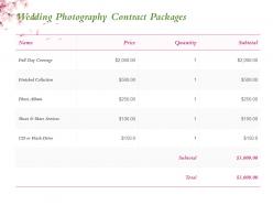 Wedding photography contract packages ppt powerpoint presentation professional