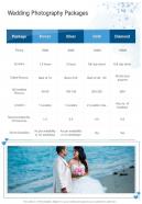 Wedding Photography Proposal Wedding Photography Packages One Pager Sample Example Document