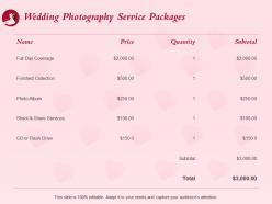 Wedding Photography Service Packages Ppt Powerpoint Presentation Mockup