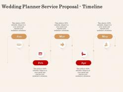 Wedding planner service proposal timeline ppt powerpoint presentation infographic