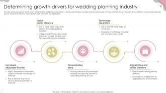 Wedding Planning Business Plan Determining Growth Drivers For Wedding Planning Industry Ppt Slides BP SS