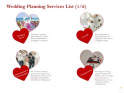 Wedding Planning Services List R200 Ppt Powerpoint Presentation Icon Slides