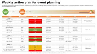 Weekly Action Plan For Event Planning