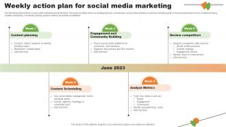 Weekly Action Plan For Social Media Marketing