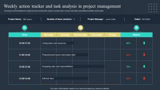 Weekly Action Tracker And Task Analysis In Project Management