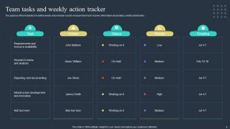 Weekly Action Tracker Powerpoint Ppt Template Bundles