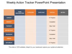 Weekly action tracker powerpoint presentation