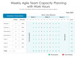 Weekly agile team capacity planning with work hours