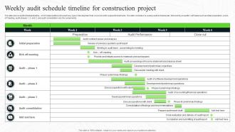 Weekly Audit Schedule Timeline For Construction Project