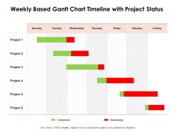 Weekly based gantt chart timeline with project status ppt powerpoint presentation gallery