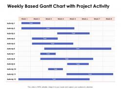 Weekly Based Gantt Chart With Project Activity Ppt Powerpoint Presentation Professional