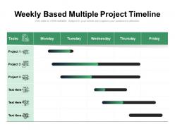 Weekly based multiple project timeline