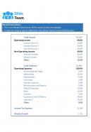 Weekly Business Budget Sheet Excel Spreadsheet Worksheet Xlcsv XL SS