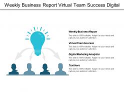 Weekly business report virtual team success digital marketing analytics cpb