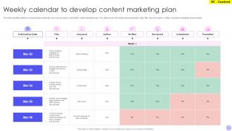 Weekly Calendar To Develop Content Marketing Plan