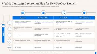 Weekly Campaign Promotion Plan For New Product Launch