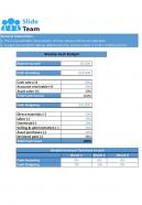 Weekly Cash Budget Excel Spreadsheet Worksheet Xlcsv XL SS