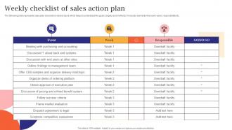 Weekly Checklist Of Sales Action Plan