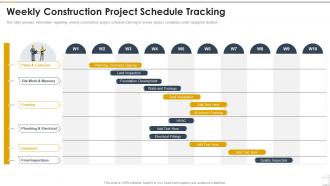 Weekly Construction Project Schedule Tracking Construction Playbook Ppt Background