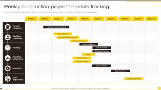 Weekly Construction Project Schedule Tracking Construction Project Guidelines Playbook