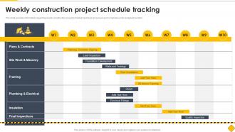 Weekly Construction Project Schedule Tracking Modern Methods Of Construction Playbook
