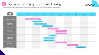 Weekly Construction Project Schedule Tracking Transforming Architecture Playbook