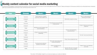Weekly Content Calendar For Social Media Spa Advertising Plan To Promote And Sell Business Strategy SS V
