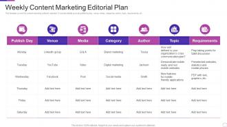 Weekly Content Marketing Editorial Plan
