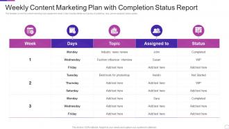 Weekly Content Marketing Plan With Completion Status Report
