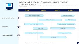 Weekly Cyber Security Awareness Training Program Schedule Timeline