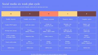 Weekly Cycle Powerpoint PPT Template Bundles Ideas Good