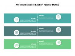 Weekly distributed action priority matrix