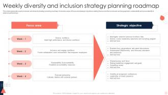 Weekly Diversity And Inclusion Strategy Planning Roadmap