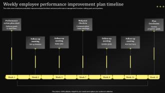 Weekly Employee Performance Improvement Plan Timeline Performance Management Techniques