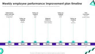 Weekly Employee Performance Staff Productivity Enhancement Techniques