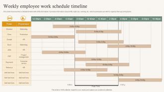 Weekly Employee Work Schedule Timeline