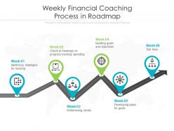 Weekly financial coaching process in roadmap