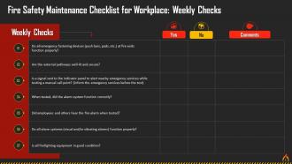 Weekly Fire Safety Maintenance Checklist For Workplace Training Ppt