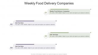 Weekly Food Delivery Companies In Powerpoint And Google Slides Cpb