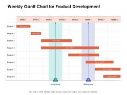 Weekly Gantt Chart For Product Development Ppt Powerpoint Presentation Background
