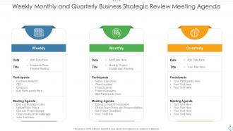 Weekly monthly and quarterly business strategic review meeting agenda
