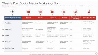 Weekly Paid Social Media Marketing Plan