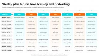 Weekly Plan For Live Broadcasting Setting Up An Own Internet Radio Station