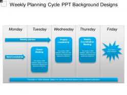 Weekly planning cycle ppt background designs