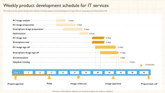 Weekly Product Development Schedule For IT Services