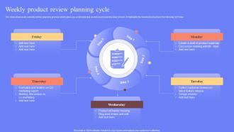 Weekly Product Review Planning Cycle