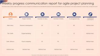Weekly Progress Communication Report For Agile Project Planning