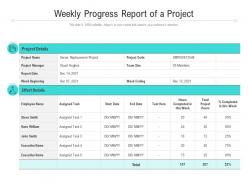 Weekly progress report of a project